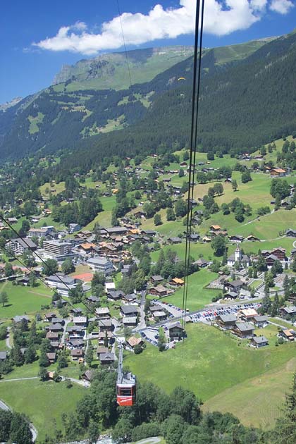 LGP Grindelwald - 2006-07-10