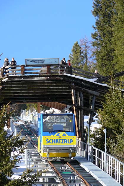 SDS Davos Platz - 2007-01-07 SDS Davos Platz - 2007-01-07