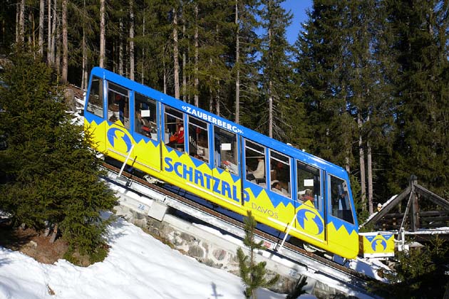 SDS Davos Platz - 2007-01-07