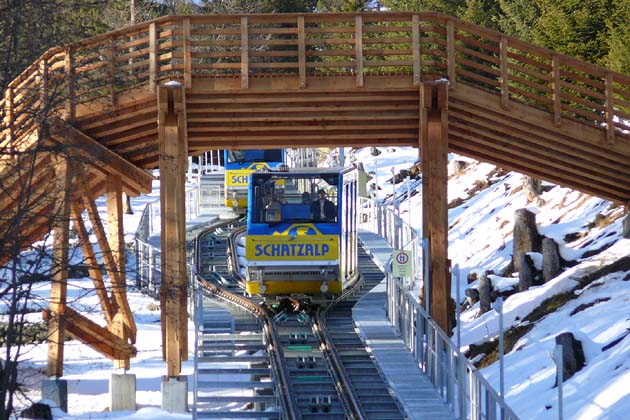 SDS Davos Platz - 2007-01-07 SDS Davos Platz - 2007-01-07